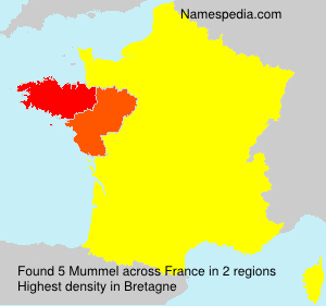 Mummel Mummel