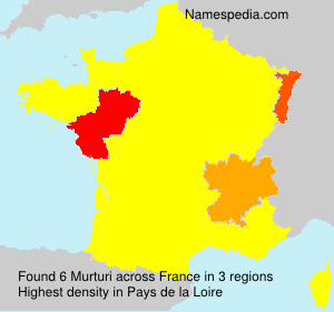 Murturi Murturi