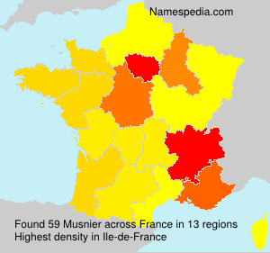 Musnier Musnier