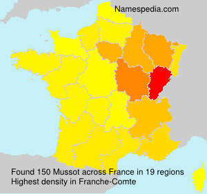 Surname Mussot in France Surname Mussot in France