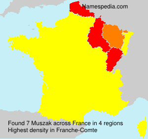 Surname Muszak in France Surname Muszak in France