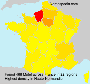 Surname Mutel in France Surname Mutel in France