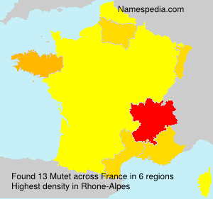 Surname Mutet in France Surname Mutet in France