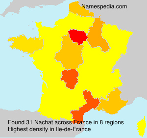Surname Nachat in France
