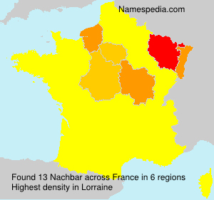 Nachbar Nachbar