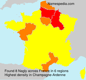 Nagly Nagly