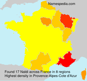 Naldi Naldi