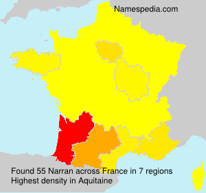 Narran Narran
