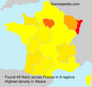 Surname Nartz in France Surname Nartz in France