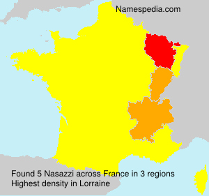 Nasazzi Nasazzi