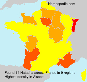 Natacha Natacha