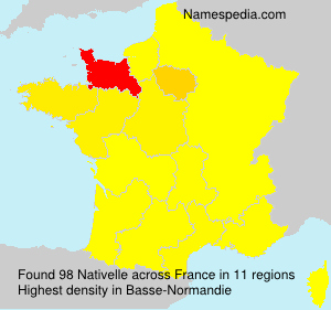 Nativelle Nativelle