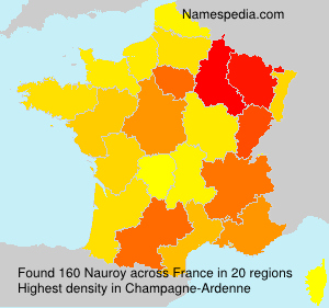 Nauroy Nauroy