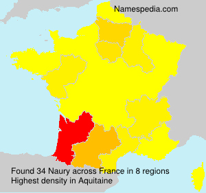 Naury Naury