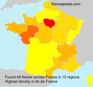 Navier Navier