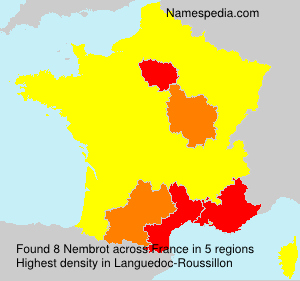 Nembrot Nembrot