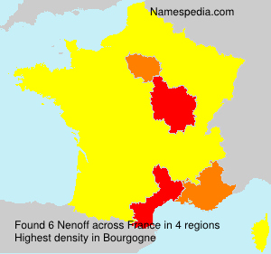 Nenoff Nenoff