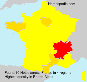 Nettis Nettis