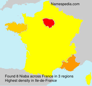 Niaba Niaba