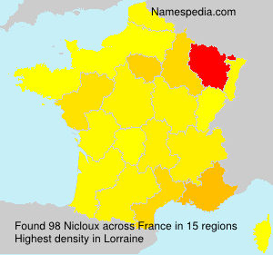 Nicloux Nicloux