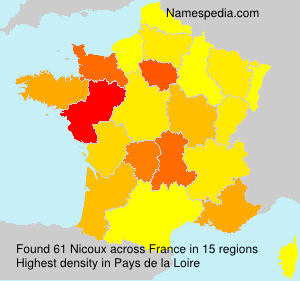 Nicoux Nicoux