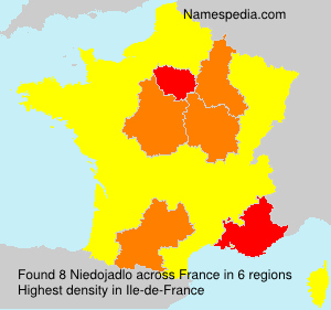Niedojadlo Niedojadlo