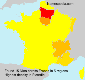 Nien Nien