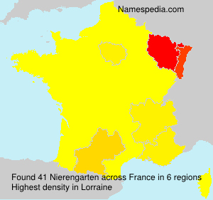 Nierengarten Nierengarten