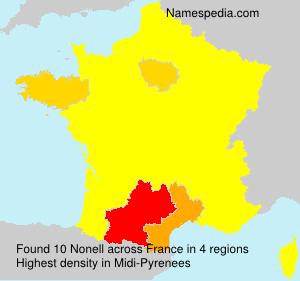 Nonell Nonell