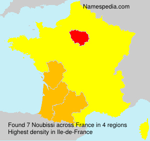 Noubissi Noubissi