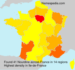 Nourdine Nourdine