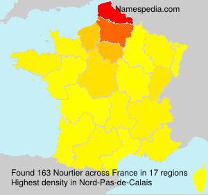 Nourtier Nourtier