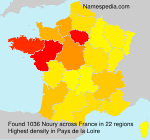 Noury Noury