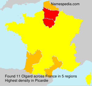 Olgard Olgard