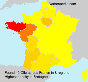 Ollu Ollu