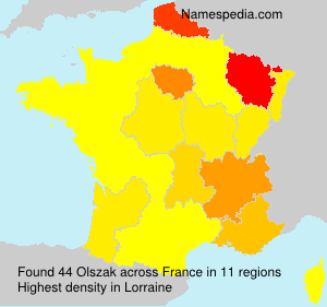 Olszak Olszak