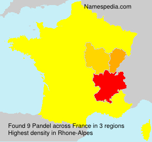 Pandel Pandel