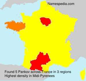 Pankov Pankov