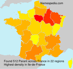 Parant Parant