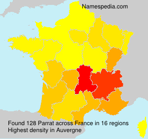 Parrat Parrat