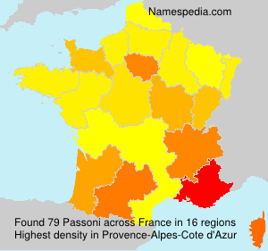 Passoni Passoni