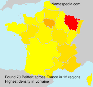 Peiffert Peiffert