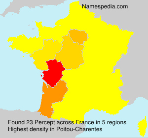 Percept Percept