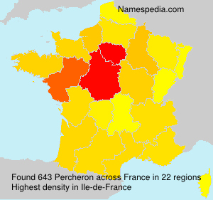 Surname Percheron in France Surname Percheron in France