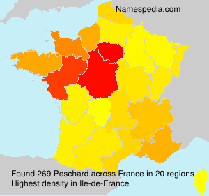 Peschard Peschard