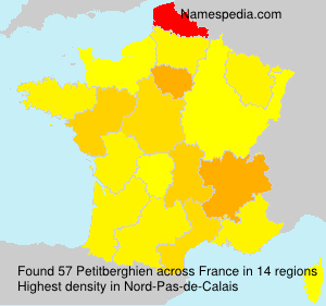 Petitberghien Petitberghien