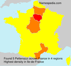 Pettenazzi Pettenazzi