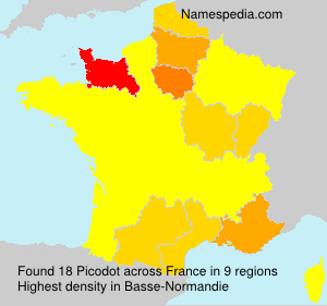 Picodot Picodot