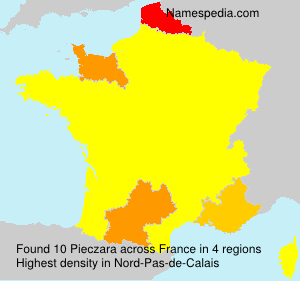 Pieczara Pieczara