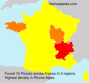 Pizzolo Pizzolo